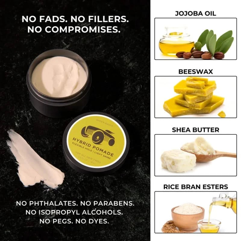 Brightside Hybrid Pomade, info graphic detailing ingredients