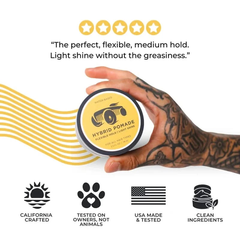 Brightside Hybrid Pomade, info graphic detailing awards won