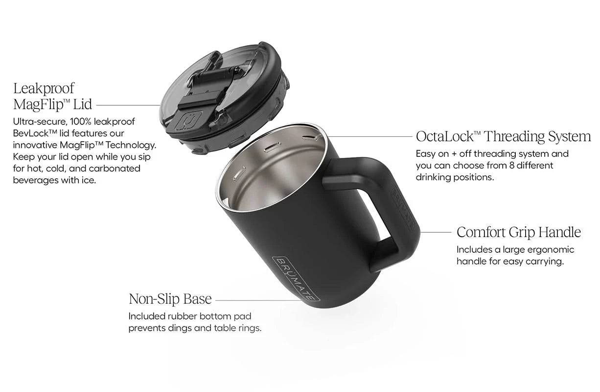 BrüMate MÜV 15oz Travel Mug exploded view with MagFlip lid, OctaLock threading, comfort handle, and non-slip base – The Simple Man