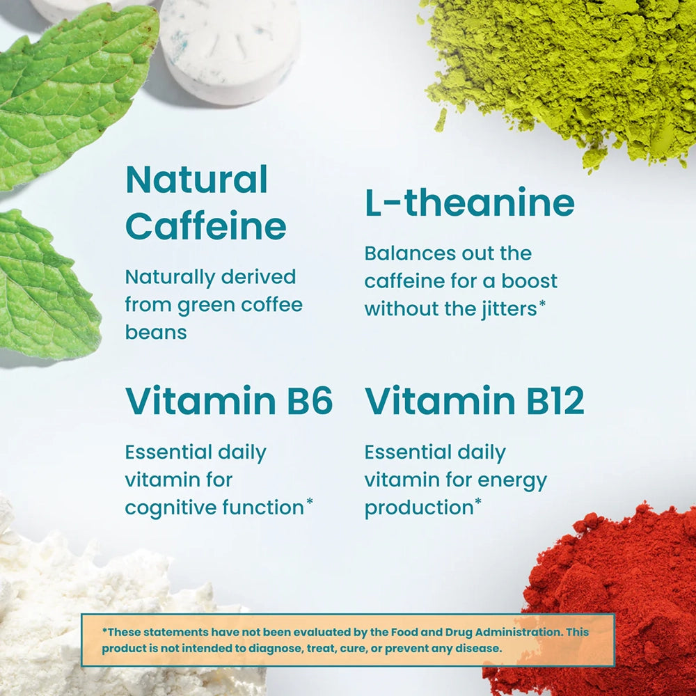 Ingredients in Neuro Gum shown with visuals: natural caffeine from green coffee beans, L-theanine, Vitamin B6, and B12 for focus and mood support