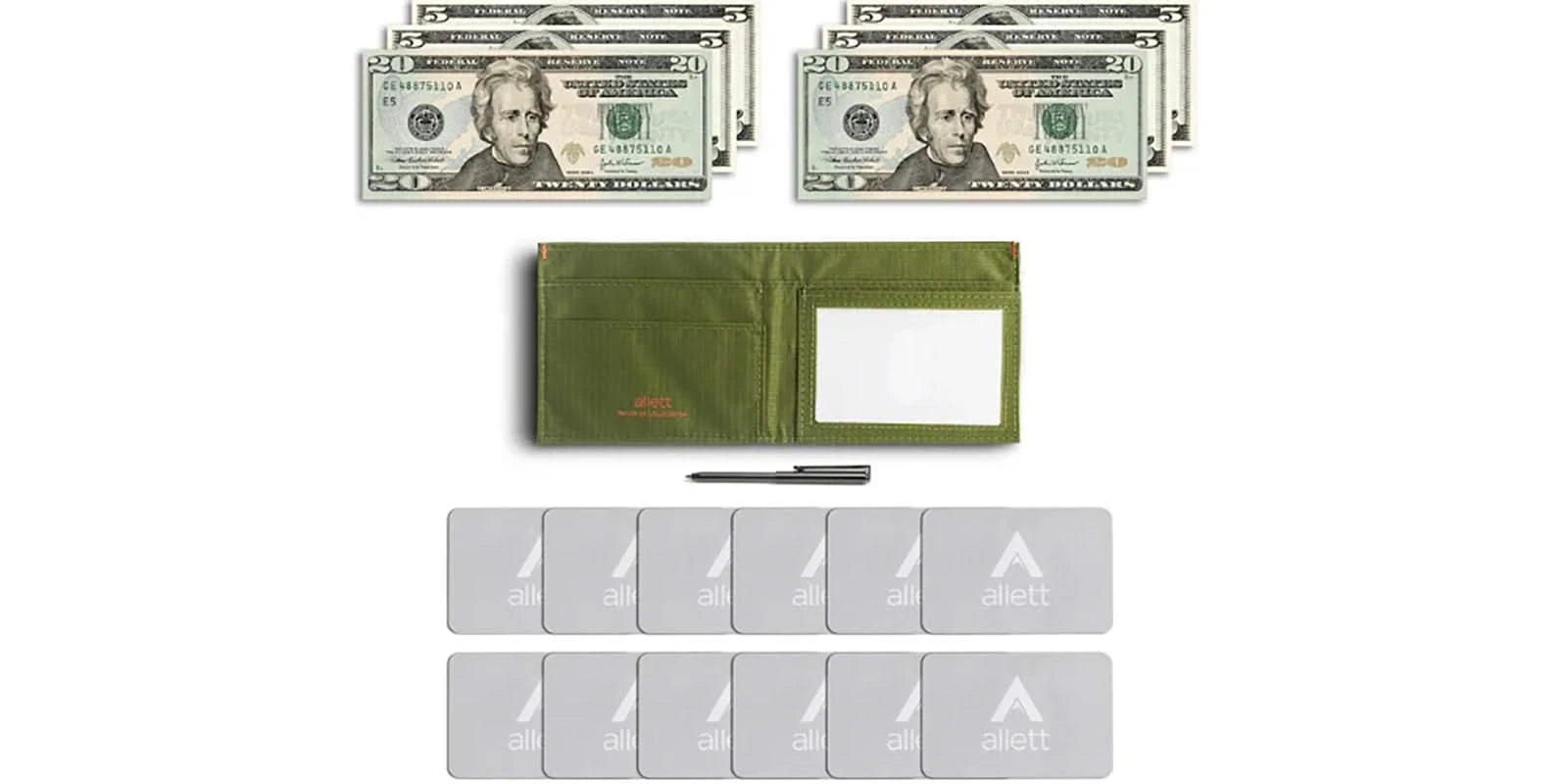 Allett ID Wallet info graphic showing how man cards fit in the wallet
