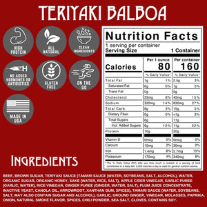 Righteous Felon TeriYaki Balboa Jerky in 2oz pouch Nutritional Info Chart