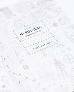 Inside cover of the Hypothesis Notebook Series showing dot grid paper and scientific sketches — Aviation Early Flight edition