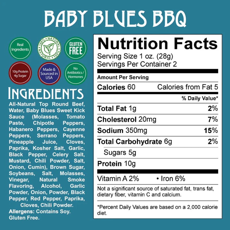 Righteous Felon Baby Blues / Bootlegging BBG Beef Jerky in 2oz Pouch, Nutritional Info Chart