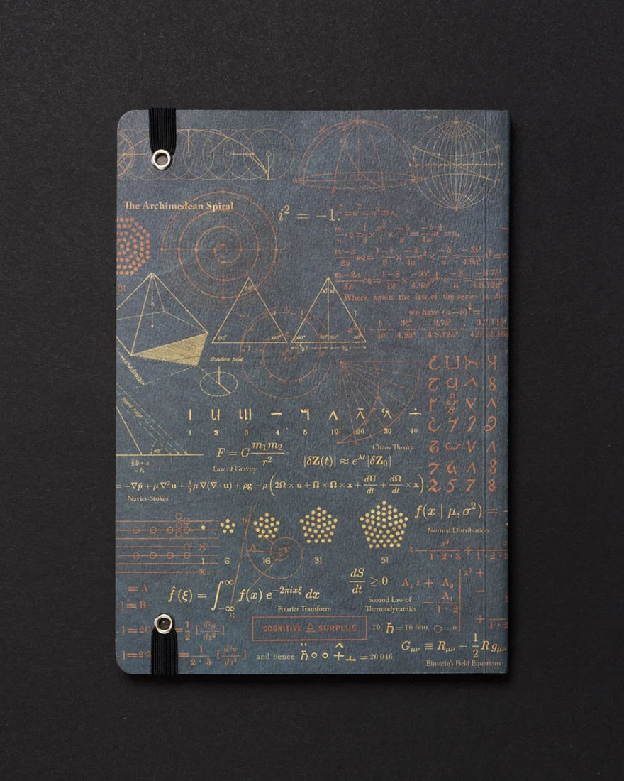 Back cover of Equations That Changed the World A5 notebook featuring intricate gold math illustrations on dark cover – from The Simple Man