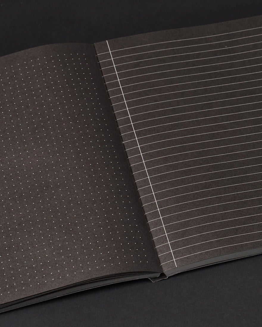 Interior pages of A5 black paper notebook with alternating dotted and lined layouts for notes or journaling – Equations That Changed the World notebook