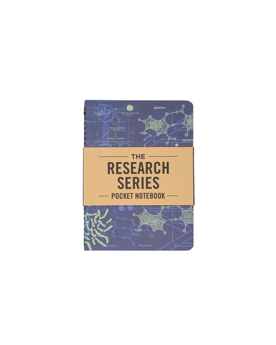 Front cover of Lab Science Research Series Pocket Notebook featuring molecular diagram design