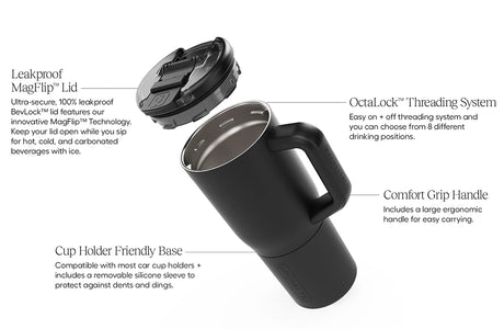 Brumate MUV 25oz mug in Matte Black, features callout infogaphic