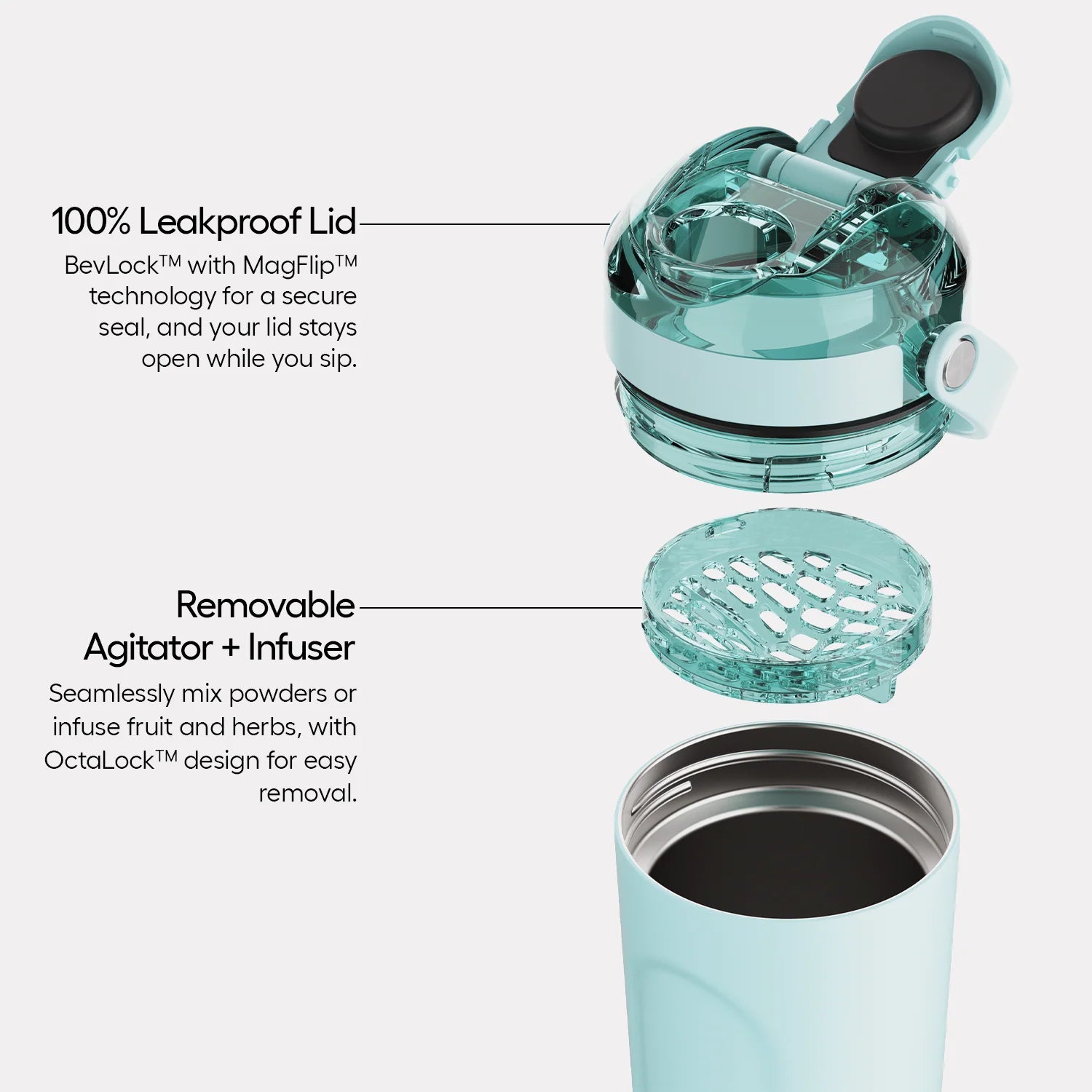 Teal shaker bottle with labeled features on a white background