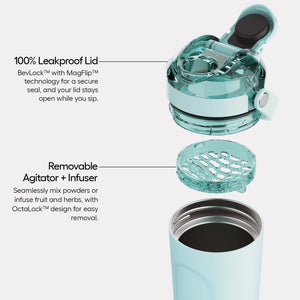 Teal shaker bottle with labeled features on a white background
