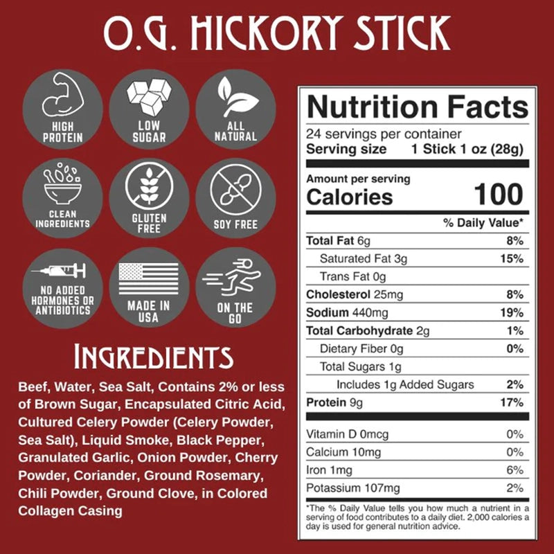 Righteous Felon OG Hickory Snack Stick Nutritional Info Graphic Chart