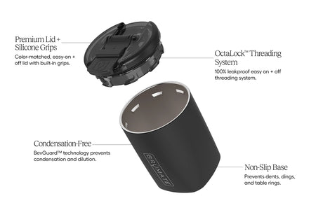Brumate rocks 12oz insulated tumbler for cocktails, feature callout infographic