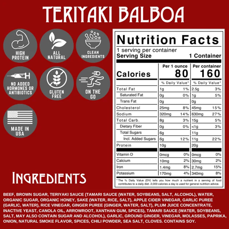 Righteous Felon TeriYaki Balboa Jerky in 2oz pouch Nutritional Info Chart