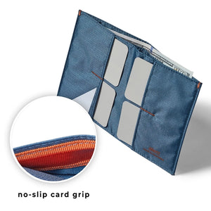 Allett Original Wallet in Indigo Blue, open inside view with grip detail View