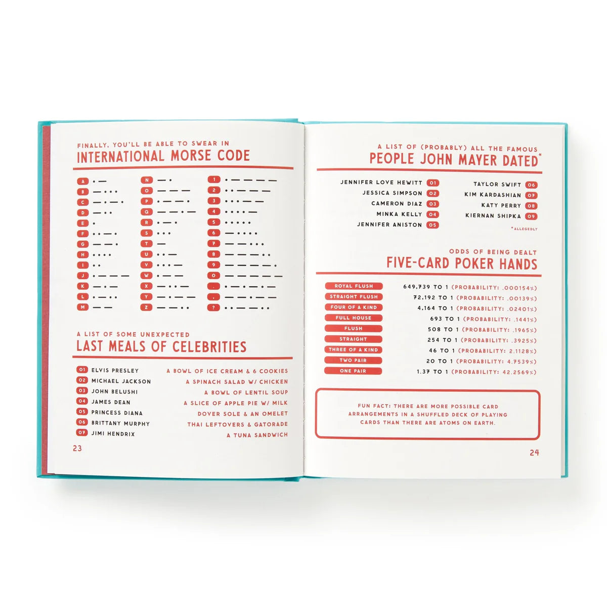 A Useful Guide to Useless Facts by Brass Monkey lifestyle shot on desk
