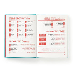 A Useful Guide to Useless Facts by Brass Monkey lifestyle shot on desk