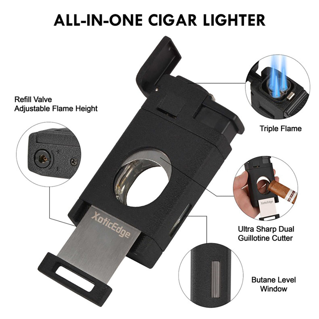 XoticEdge Aurora all-in-one cigar lighter feature diagram — triple flame torch dual guillotine cutter butane level window refill valve adjustable flame