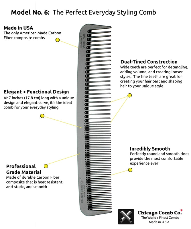 Chicago Comb Model #6, carbon fiber comb, info graphic detailing the benefits of the comb