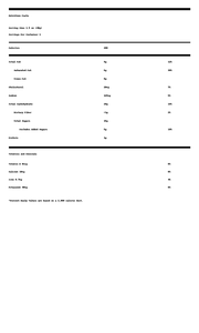 Nutritional facts label for a food product on a white background