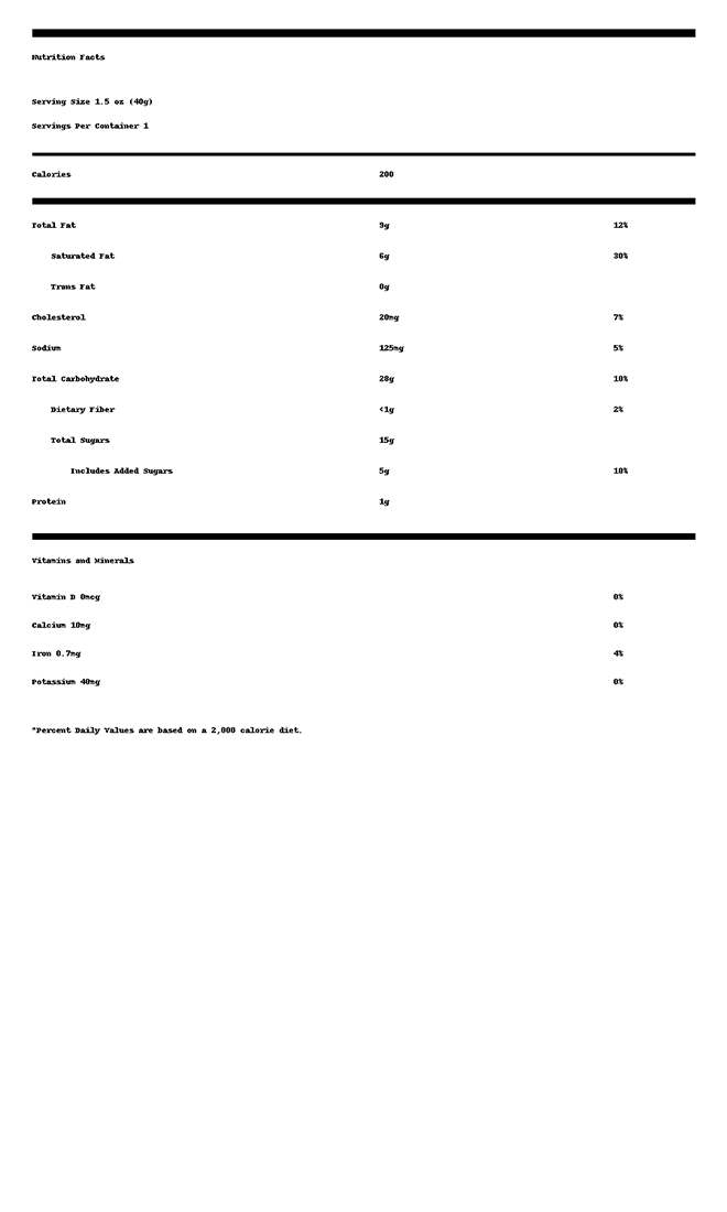 Nutritional facts label for a food product on a white background