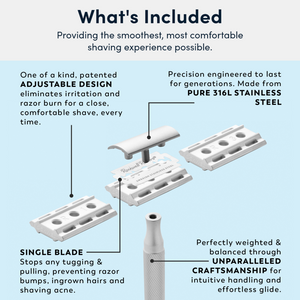 info graphic showing what's included in Rockwell 6S safety razor in Black package