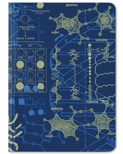 DNA Mini Notebook dot grid Front cover view