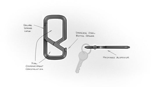 The James Brand Mehlville Carabiner drawing showing features